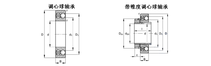 SKF-2307K+H2307-調(diào)心球軸承