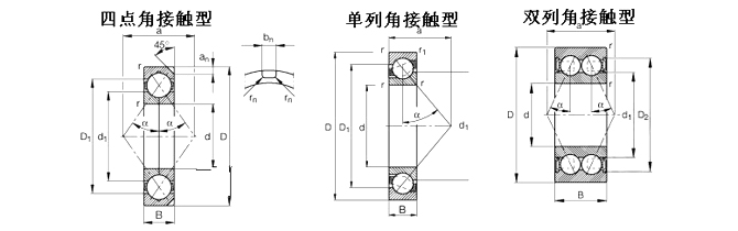 NSK-7008C/DT-角接觸球軸承