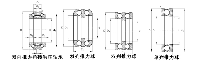 SKF-53222+U222-推力球軸承